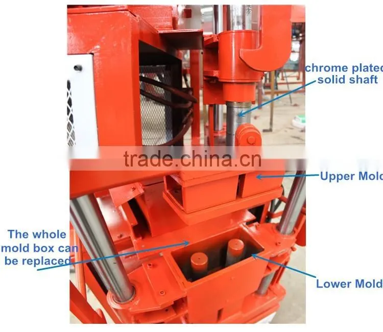 automatic block making machine 1-10