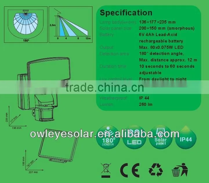 solar path light with motion sensor,solar motion sensor led outdoor light