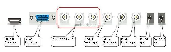 LCD controller board HDMI to LVDS converter controller board for Projector