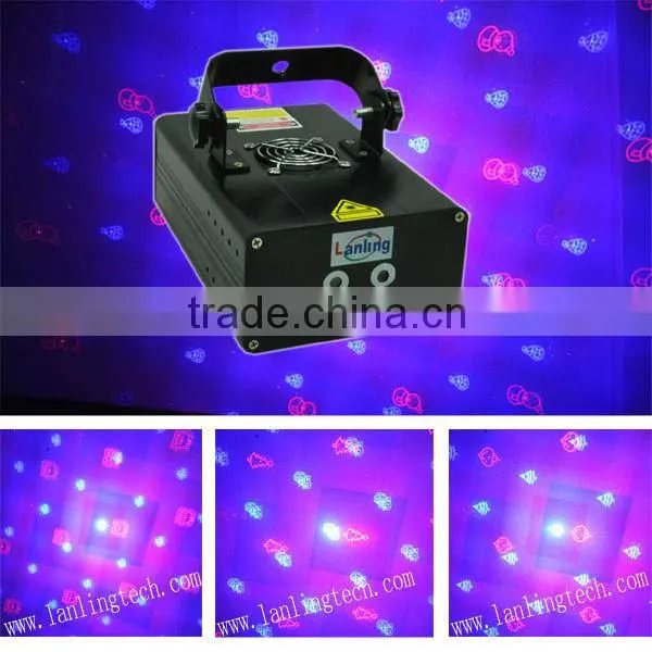 Red and Blue 8 Gobo Twinkling Xmas lights