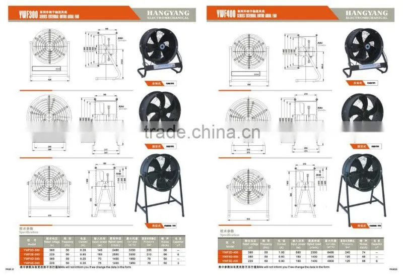 CDR series 3C 5 inch coffee room plastic blade fan