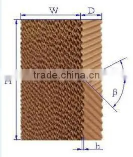 Bang Chi Evaporative liquid cooling pad