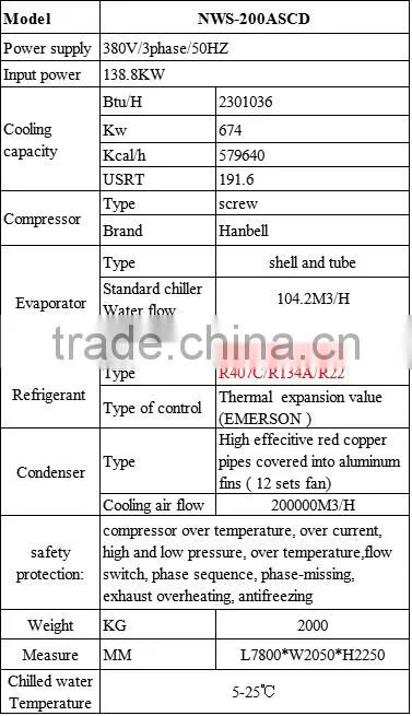 air cooled screw compressor chiller bottle blowing equipment water cooler