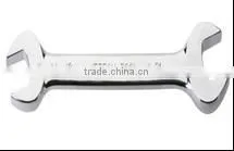 group sets(5PCS SET)Clamp type Adjustable Wrench