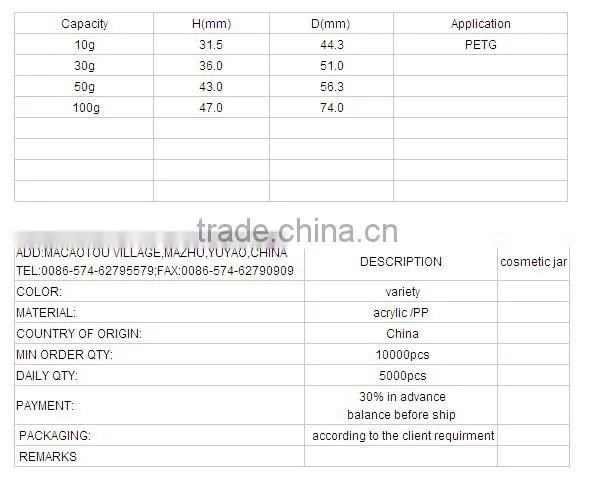 MP6115 PETG PET wholesale cylinder round shape colored cosmetic cream jar and lotion bottle with cap and logo printing