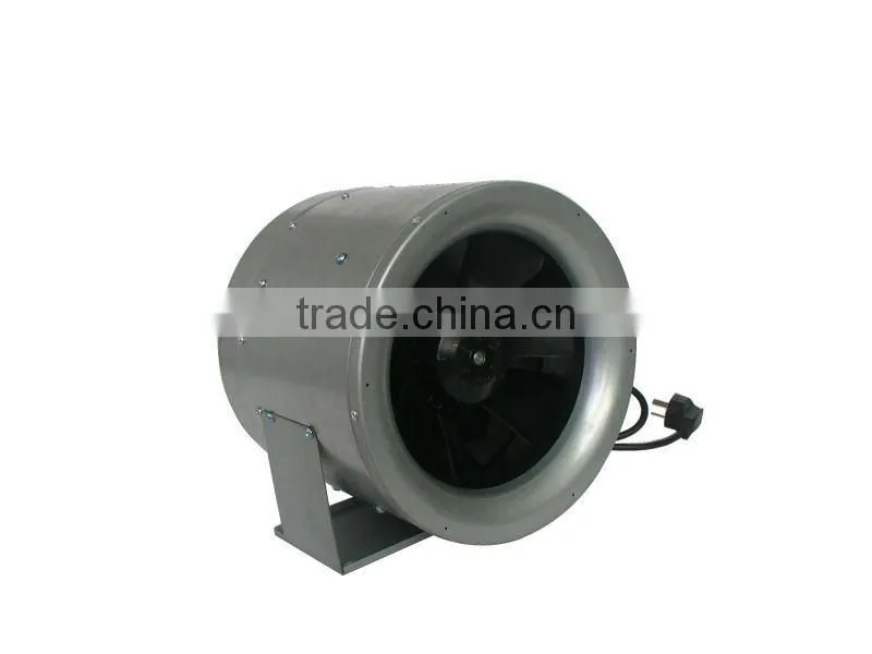 Hydroponic Max flow fan