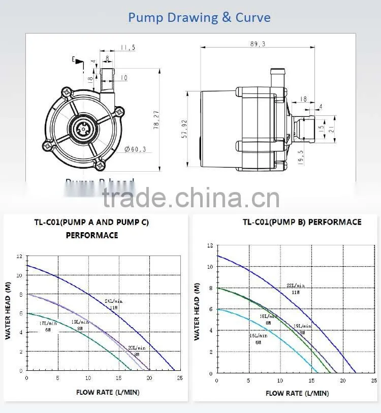 Circulation DC brushless 12v 24v cooling capacity chiller pump