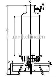 Professional manufacture excellent quality industrial-grade precision stainless steel single round filter housing