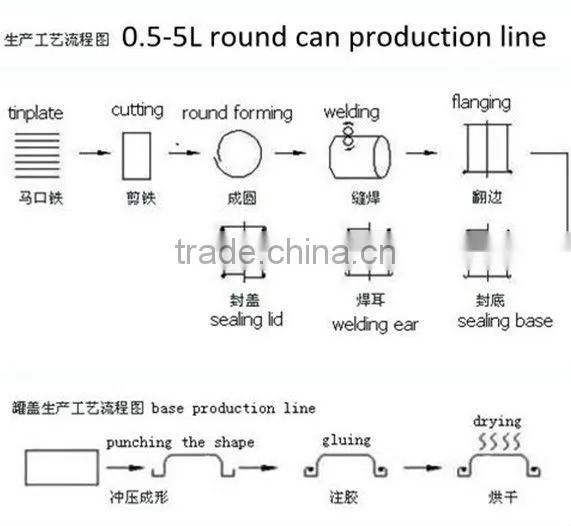 Single Spot Welder/Welding Machine
