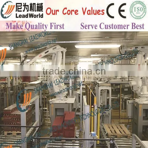 Robot palletizer/Palletizing machine