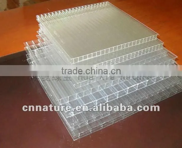 multiwall sheet