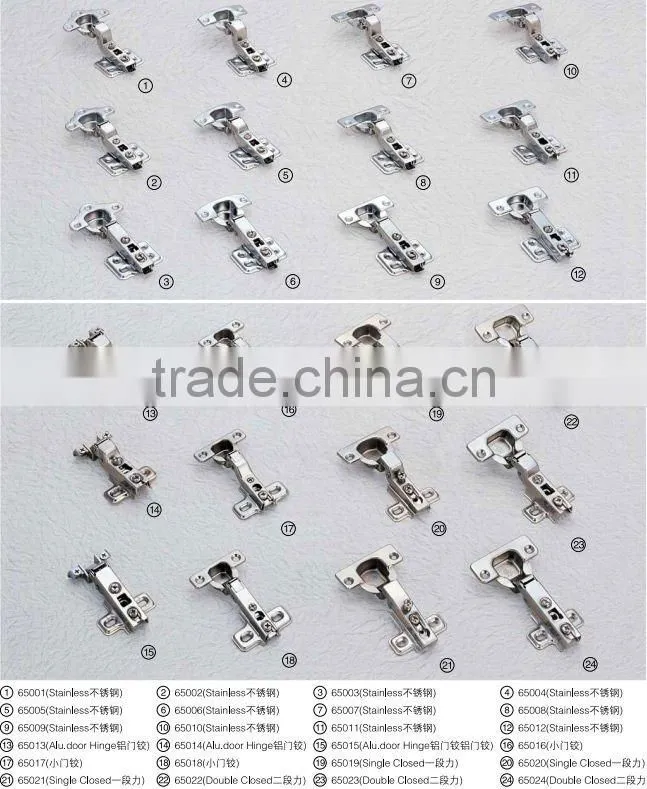 hinge IN furniture
