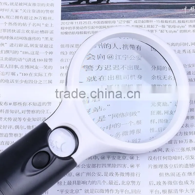China supplier h0tna led headlamp magnifier for sale