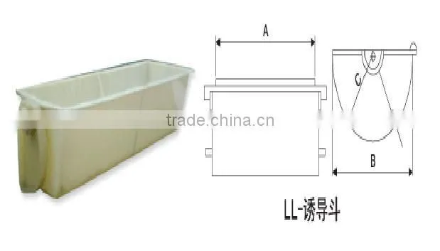 HDPE Inductive Bucket for Chain Elevator