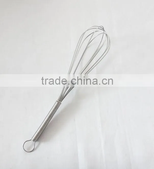 hot sale .fastion colourful whisk&kitchen tools set./eggbeater