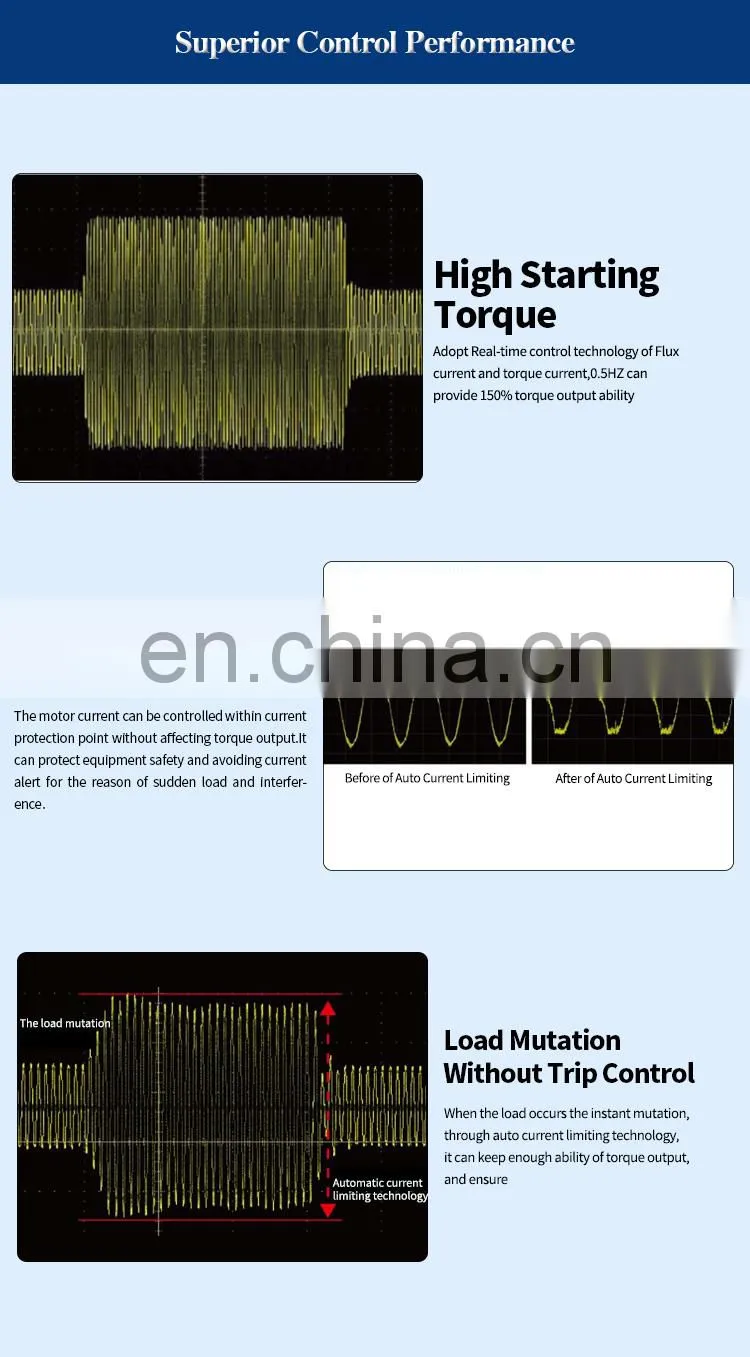 220V single to 3ph third face generator third-sided generator speed variator