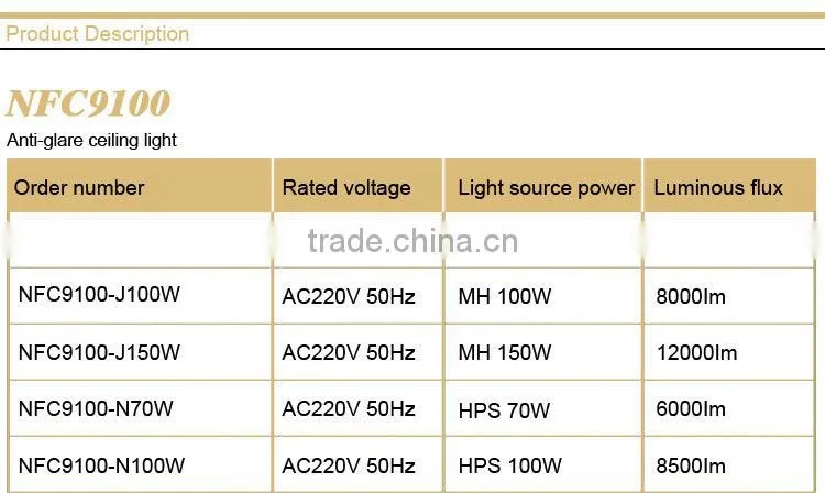 NFC9100 Anti-glare Ceiling Light