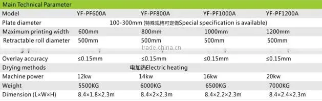 High Speed Alibaba Supplier Poly Bag Printing Machine