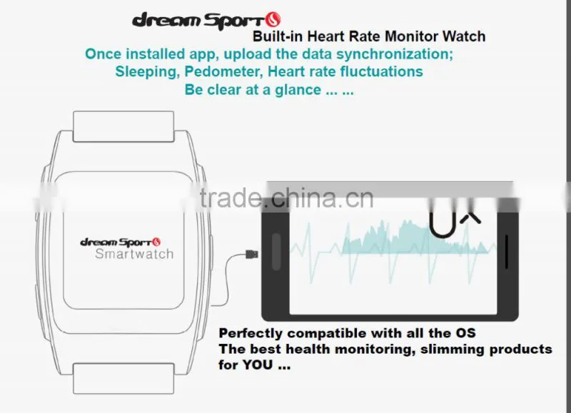 2015 Bluetooth 4.0 1.44' Screen Android & IOS i5 smart watch phone