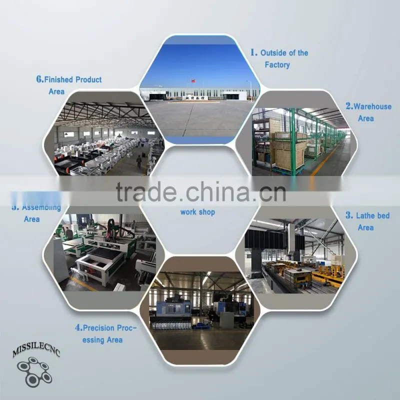 China Manufacturer 2030 advertising cnc router machine in Parkistan