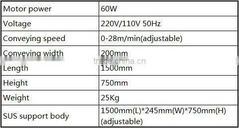 metal conveyor belt/belt conveyor design/belt conveyor roller
