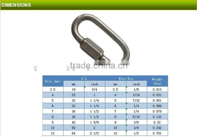 high quality stainless steel pear shaped quick link