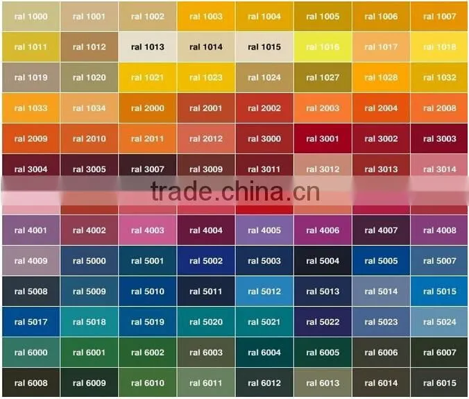 color anodized aluminum sheet