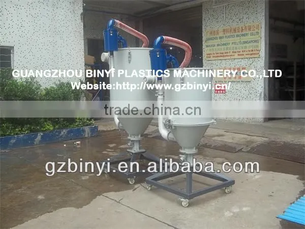 Plastic dryer machine / rubber dryer machine