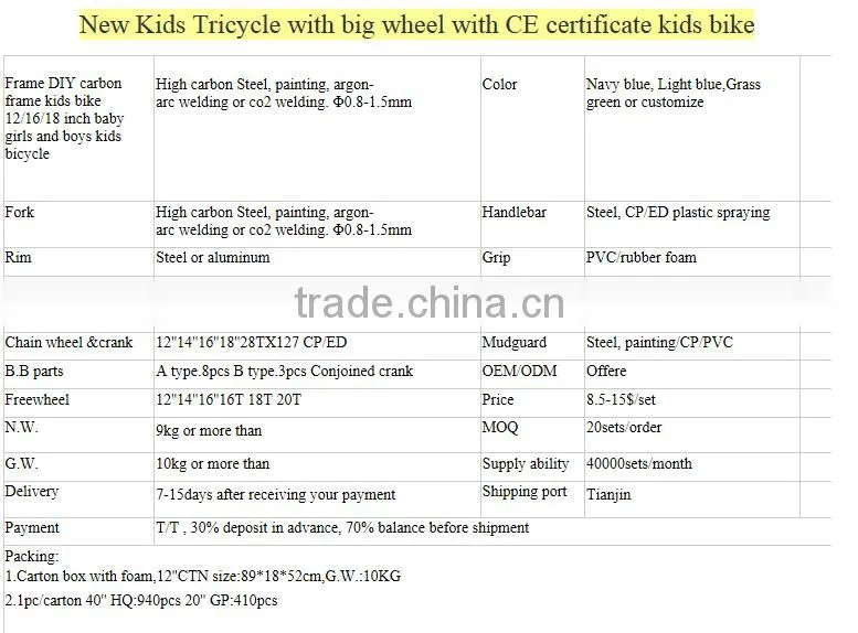 Automatic 6V Rechargeable children ride on car Radio Control /baby car with remote controller/hot sale ride on car for kids