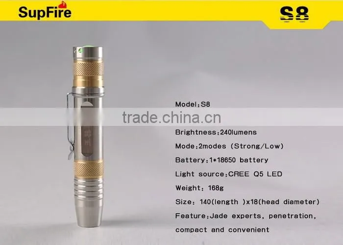 rechargeable battery Q5 LED Flashlights for Jade Identification mini portable testing gem torches