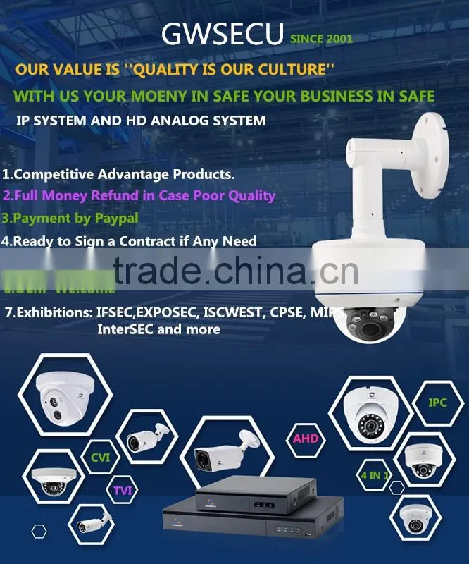 GWSECU 3MP Full HD 1080P Outdoor Box IP CCTV Camera