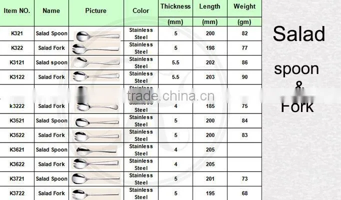 Serving spoon, salad spoon and fork, fruit and salad knife