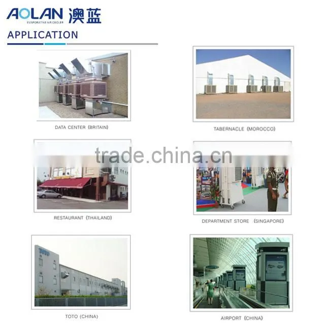 Industry air cooler Dimension 1150*1150*982 DC Motor inverter, multi speed AZL18-LS10CZ