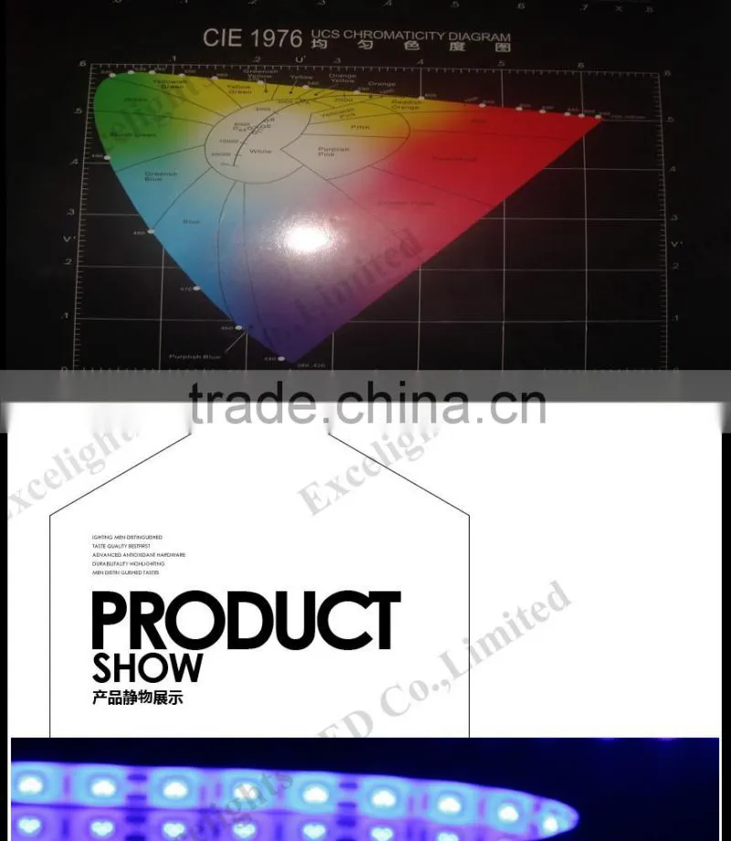 China Factory Directly Sales 60leds/m 5050 flexible led strip light
