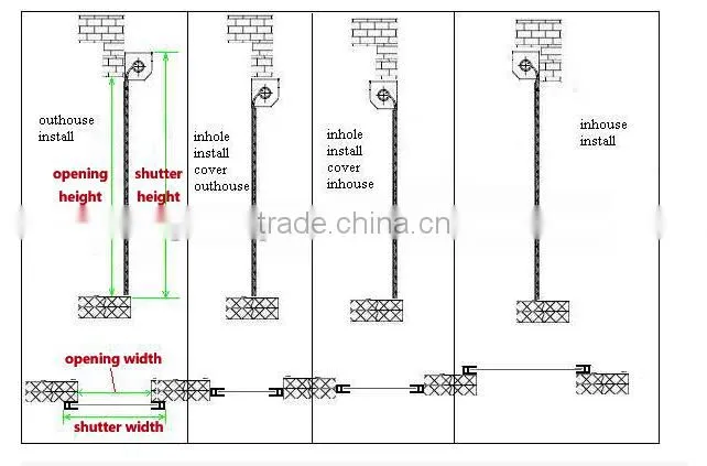 crank handle roller shutter manual electric