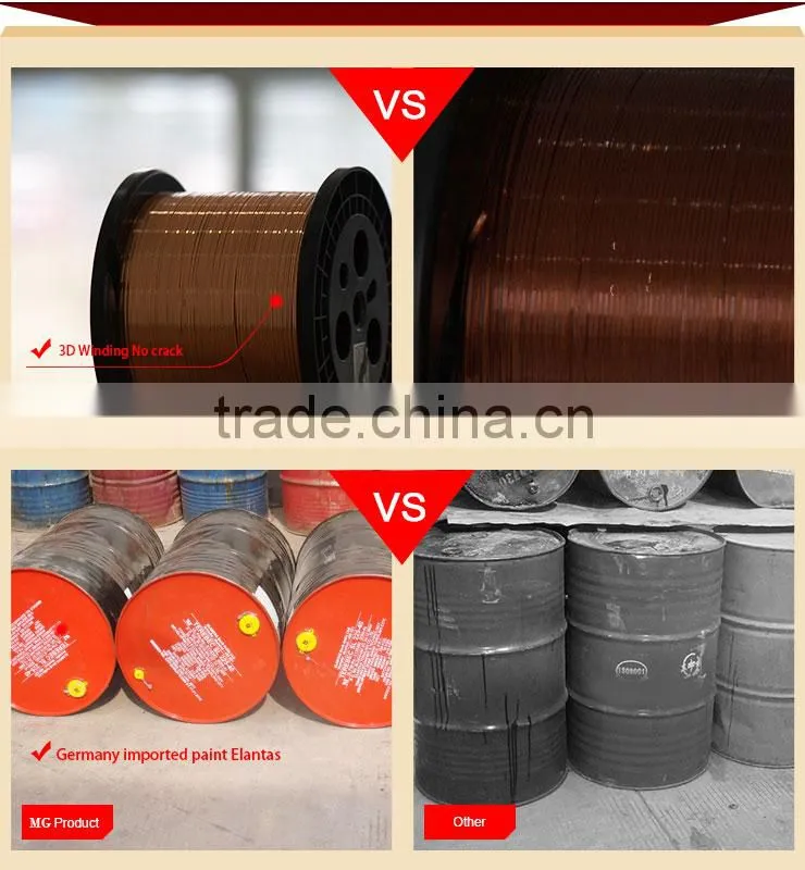 Ultra Fine Self-Bonding Rectangular Enameled Copper Wire for Inductor manufacturer