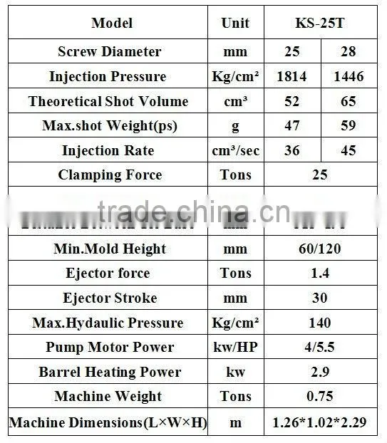 KS-25T insert molding machine