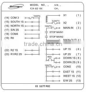 Overhead Crane Radio Remote Control With Buttons (Transmitter) Telecontrol(Yuding) F24-8D