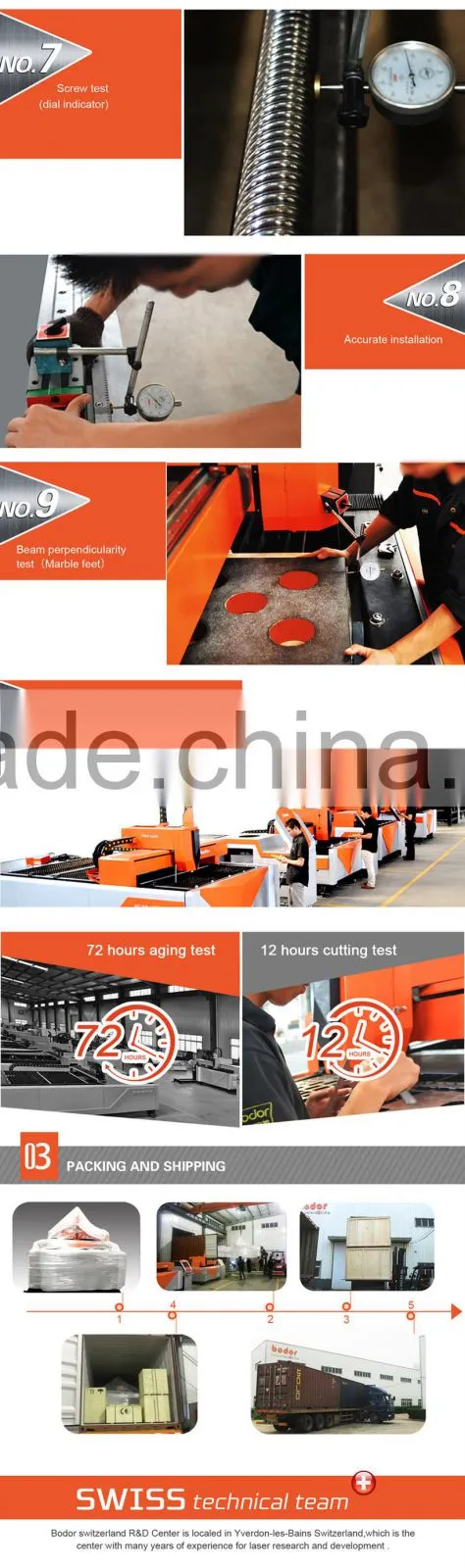 Hot new products for 2015 cnc fiber cutting machine