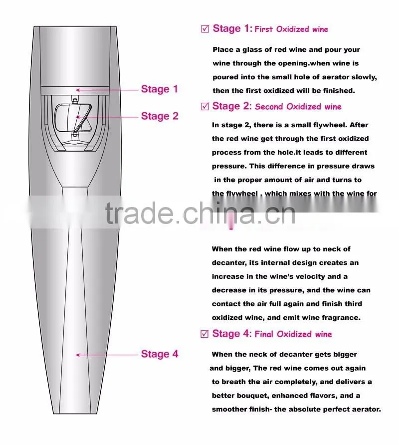 Magic Wine Decanter Series Classical Style Wine Aerator from Wine Aerator Manufacturer