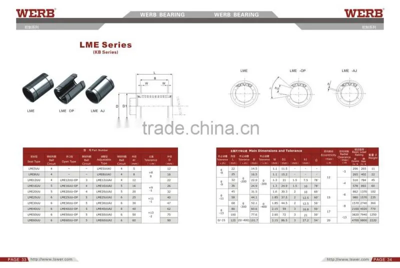WERB alumium ingot LME6 inear bearing