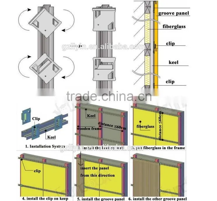 groove wood wall acoustic fire resistant board ffor sound absoprtion