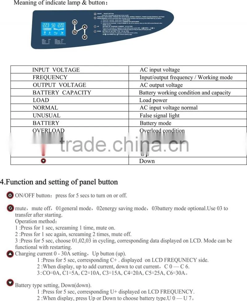 24v 220v 1000w intellegent low inverters homemade dc to ac inverter 1000 watts frequency pure sine wave inverter charger