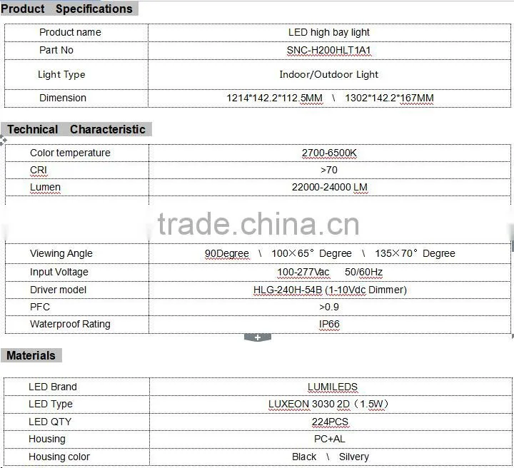 With dimmable MW driver UL cUL 200W led linear high bay light with 90 degree view angel for warehouse lighting