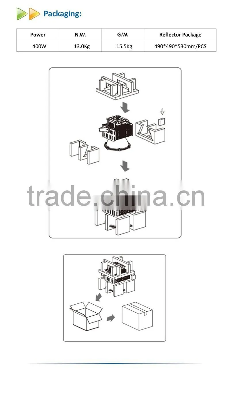 5 years warranty 400w industrial IP65 led high bay light with CE RoHS TUV