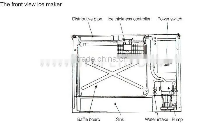 big ice cube machine maker