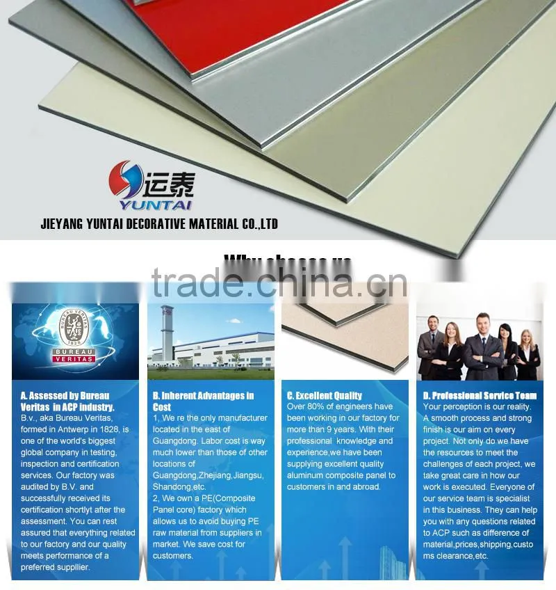 ACP Wall Panel