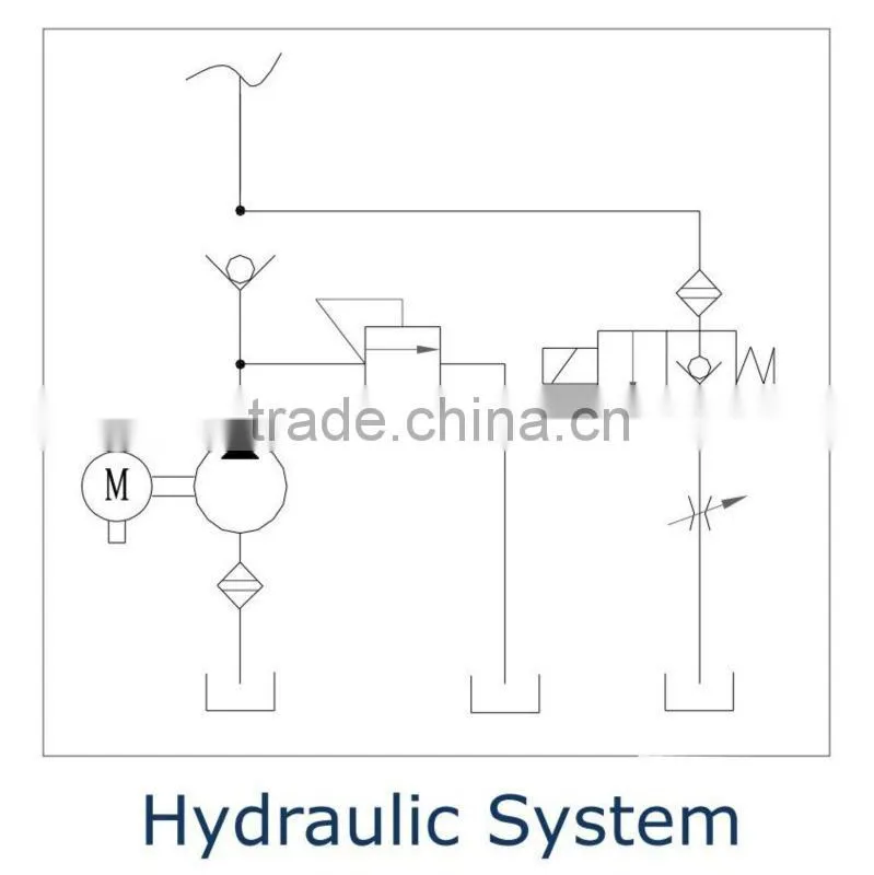 hydraulic power unit