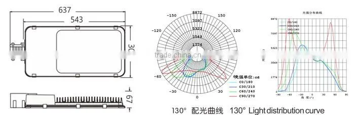 CE GS certificate 3/5 years warranty 2700k-7000k SMD led street light 60w