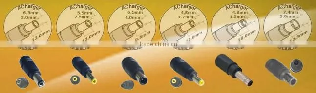AC/DC 12V power adapter 12V 1A 2A 3A 4A 5A 6A power supply for CCTV
